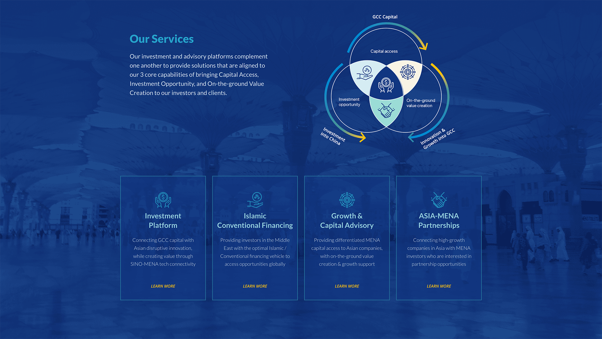 AG Art Studio GCCVest