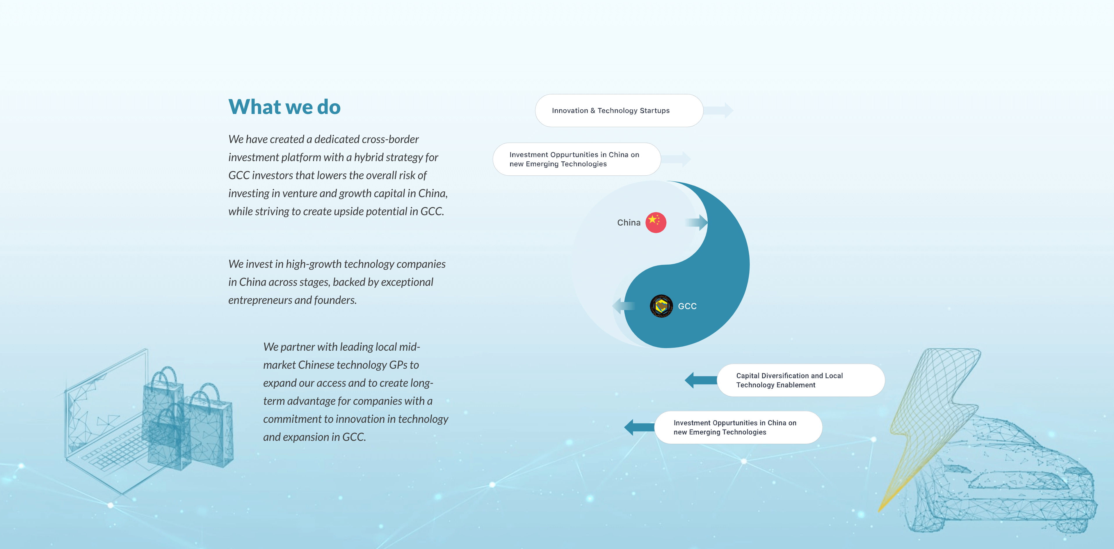 AG Art Studio GCCVest