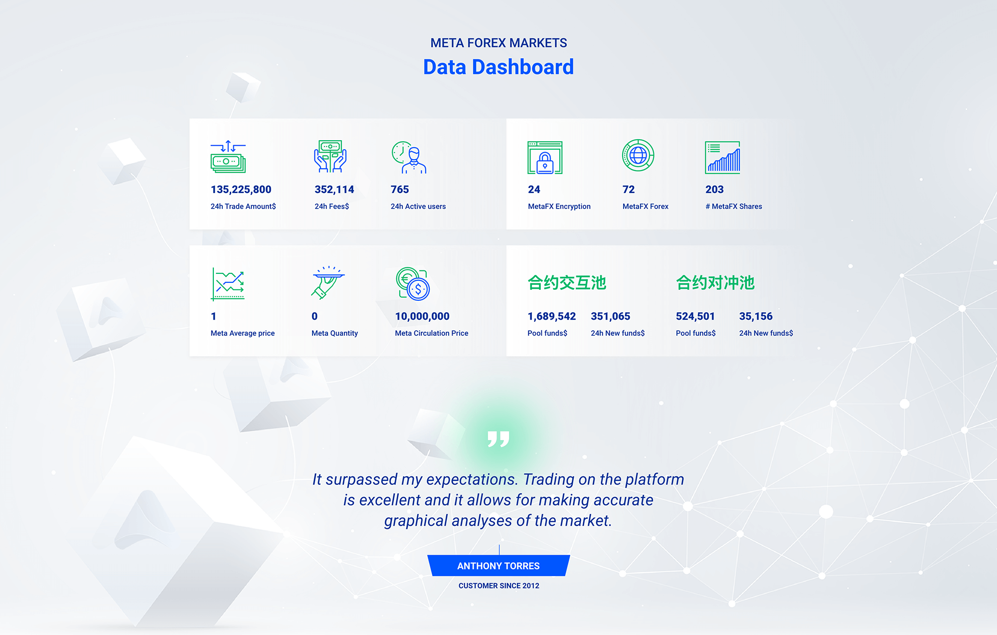 AG Art Studio Meta FX