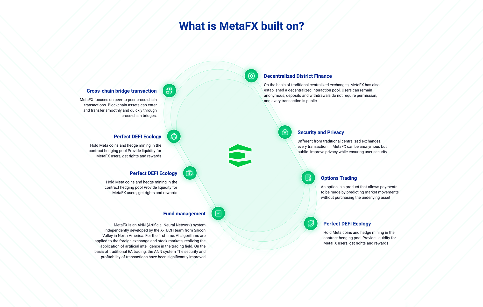 AG Art Studio Meta FX