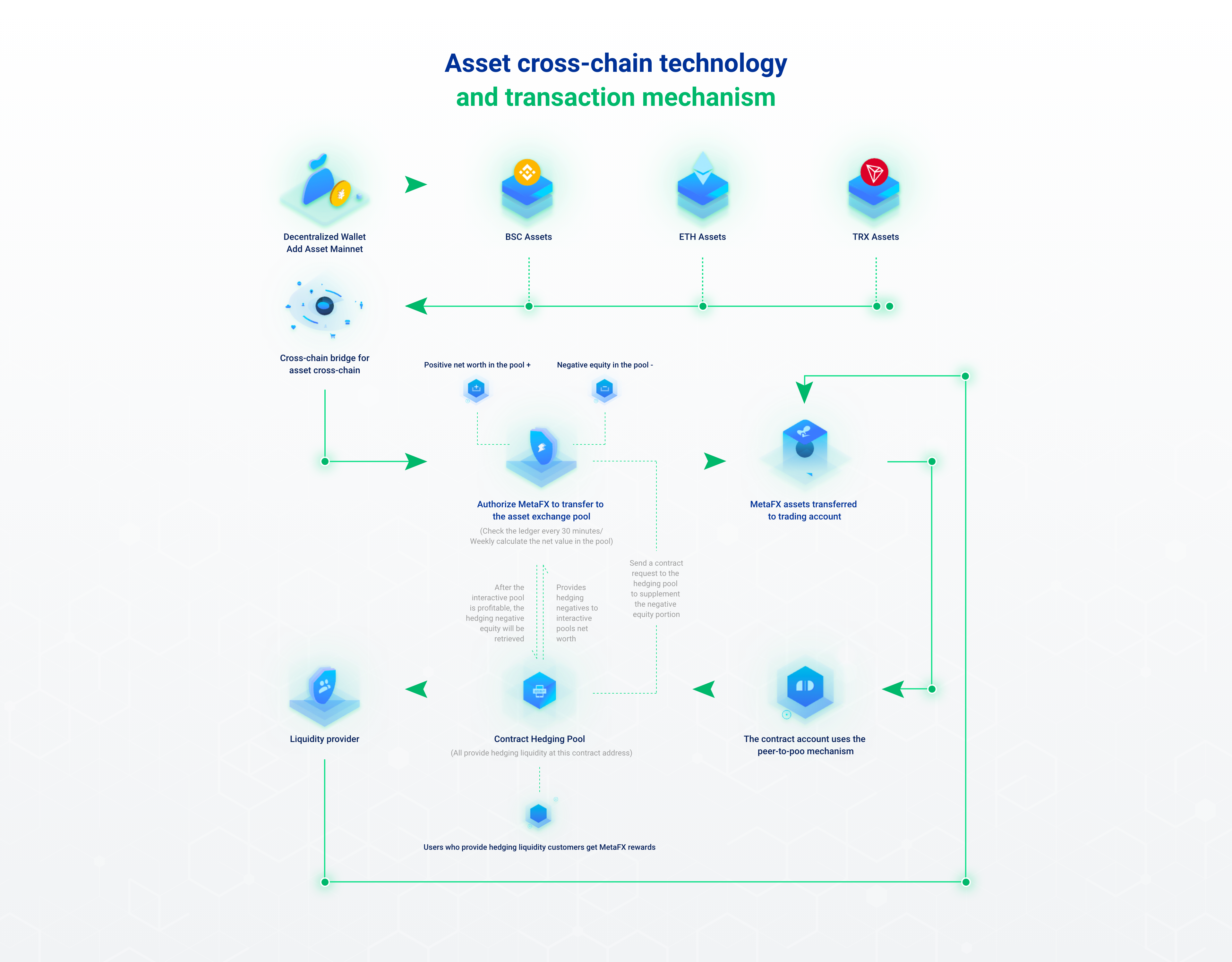 AG Art Studio Meta FX